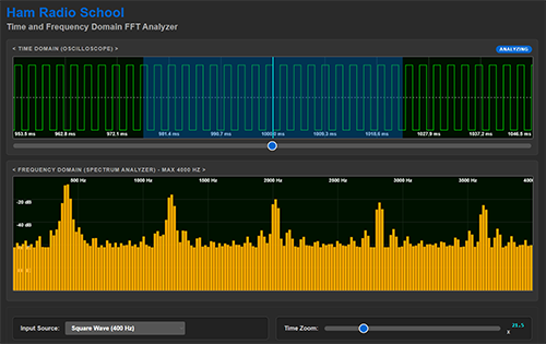 Time and Frequency Domain FFT Analyzer screenshot